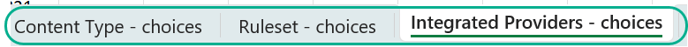 integrated provider choices