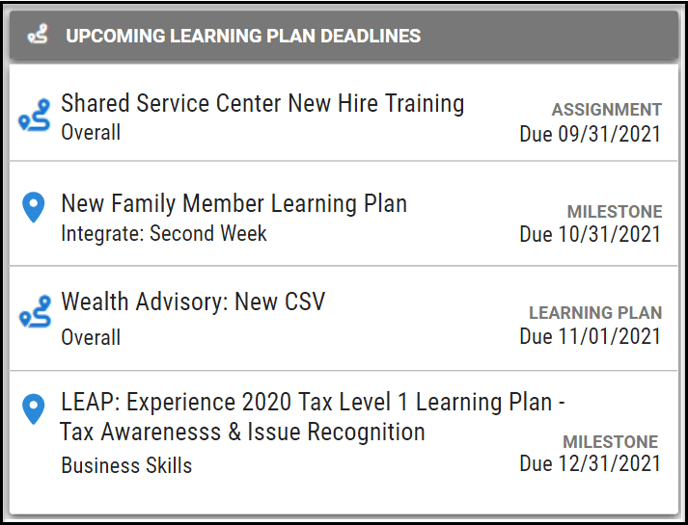 upcoming_learning_plan_deadline-widget